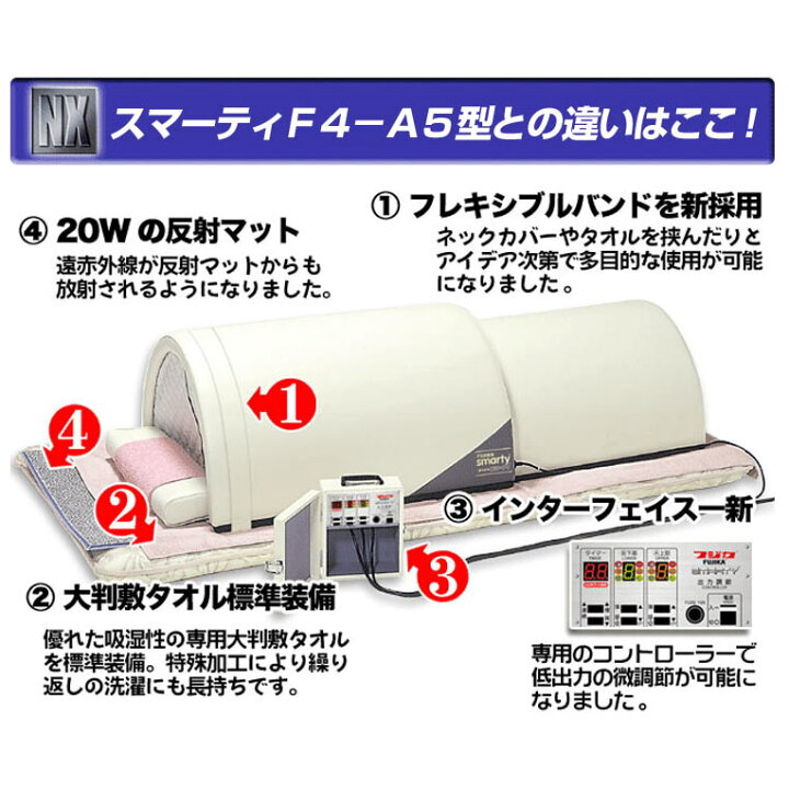 フジカ スマーティ 家庭用サウナ F4-N5型 つつみ 
