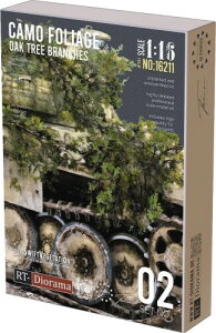 RT�f�B�I���} 1/16 ��̎} (�J���t���[�W���p) �~�j�`���A�p�A�N�Z�T���[ RTD16211 (��i)