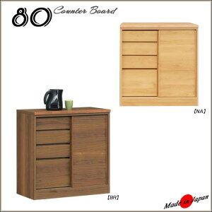 Lb`JE^[ 80  W Lb`Lrlbg 킢 䏊[ Y i  H[ yz(kCEkEE͕ʓr) }\ V l