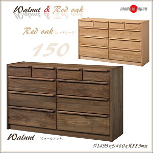 ^X `FXg  [`FXg _X 150 4i `FXg [^X ߗގ[ [Ƌ [`FXg m_X ؐ Y [^Cv i yz }\ V 