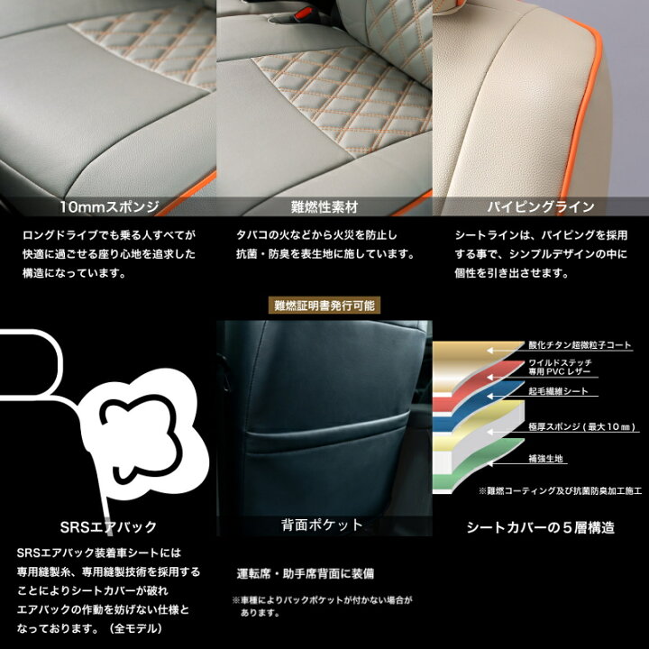 楽天市場】タントカスタム [LA600S / LA610S ][H25/10-R1/6]品番D737 
