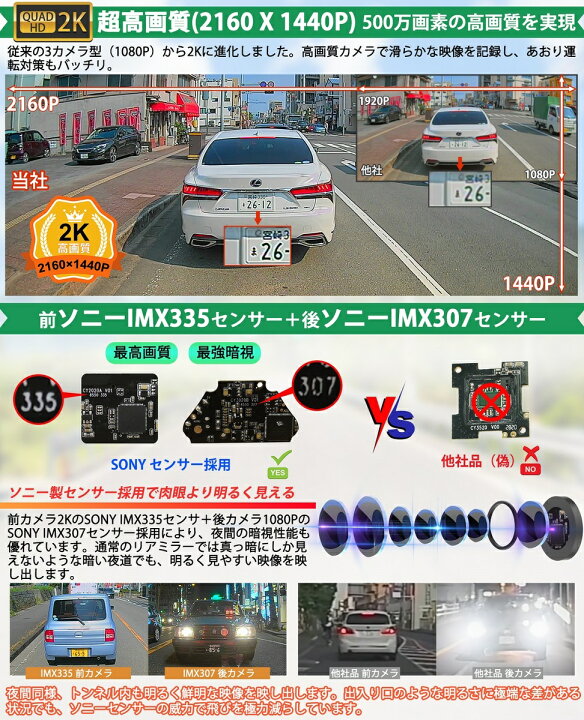 楽天市場】ズーム3カメラ ドライブレコーダー 12インチ デジタル 