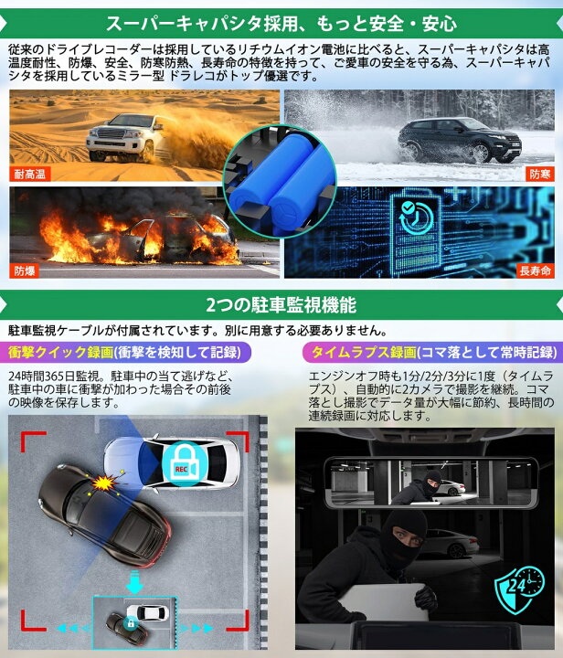 楽天市場】ズーム3カメラ ドライブレコーダー 12インチ デジタル 
