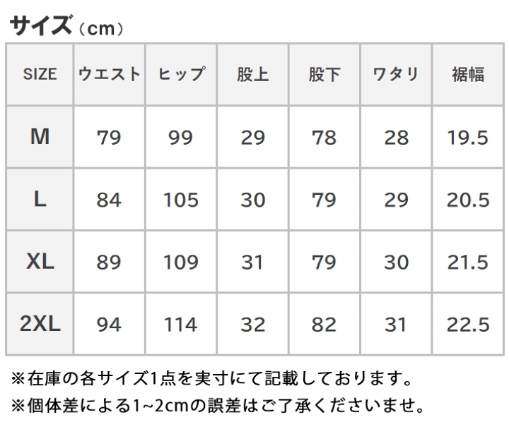 楽天市場】AVIREX アビレックス カーゴパンツ ファティーグ