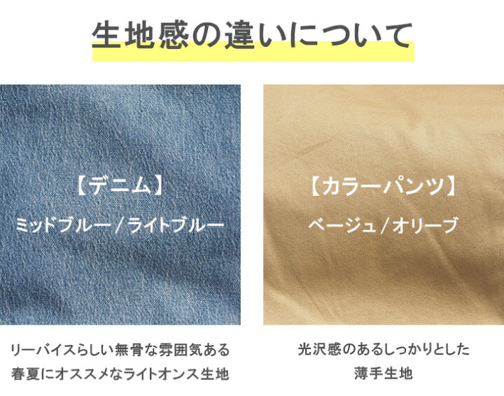 リーバイス 505 Cool Coolmax Levi 039 S クロップドパンツ クール ショートパンツ ハーフパンツ ブランド ボトムス メンズ 吸水速乾 夏 Seal限定商品 Levi 039 S