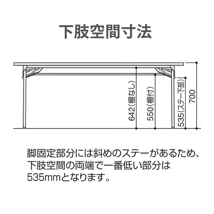 楽天市場】コクヨ KOKUYO 折りたたみ式 会議用テーブル 長机 棚なし 