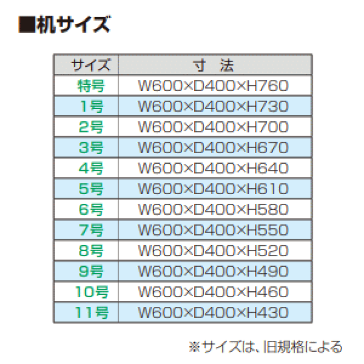 楽天市場】アイリスチトセ 学校机 椅子セット 学校机 学習机 楽天市場】アイリスチトセ 学校机 椅子セット 学校机 学習机