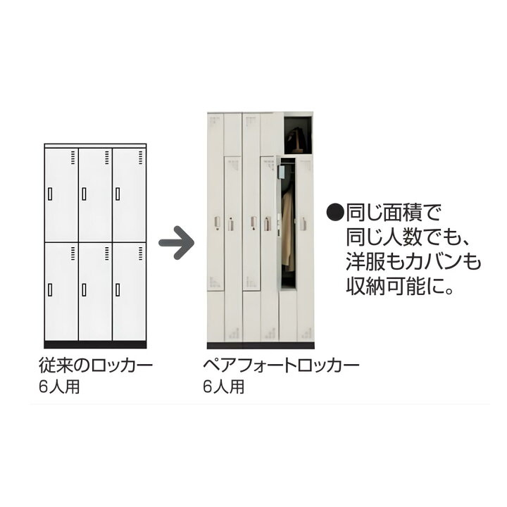 楽天市場】コクヨ KOKUYO ペアフォートロッカー 6人用 シリンダー錠 扉 