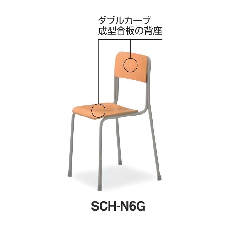楽天市場】コクヨ KOKUYO 学校机+イスセット 新JIS規格 固定式 N1 