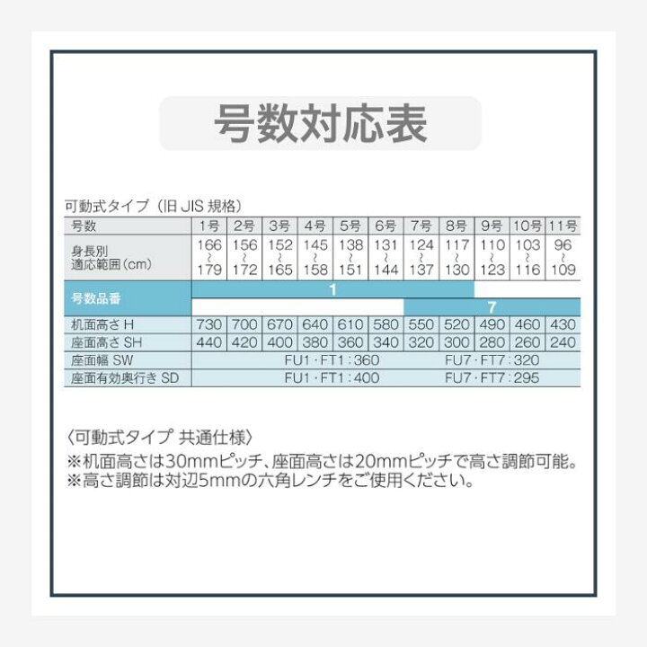 楽天市場】コクヨ 学校机+学校イスセット 学習机 U字脚 旧JIS可動式 