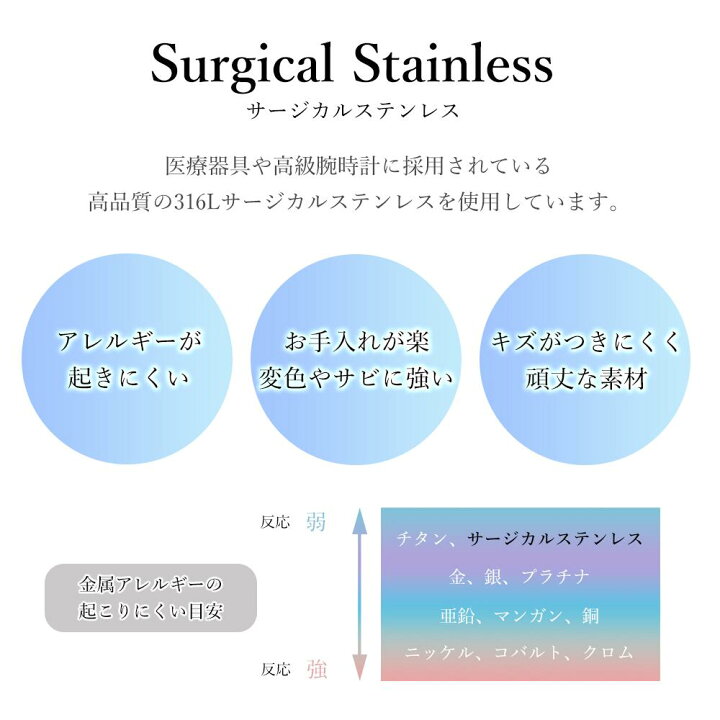 楽天市場】スムースカーブチェーンブレスレット(L)【ステンレス 