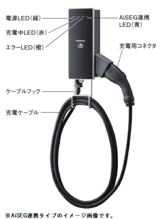 楽天市場】(納期約2か月) パナソニック DNH326 EV・PHEV充電用充電器 