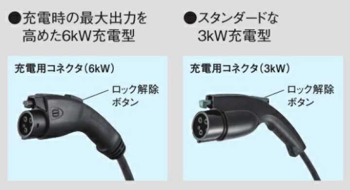楽天市場】(納期約2か月) パナソニック DNH326 EV・PHEV充電用充電器 