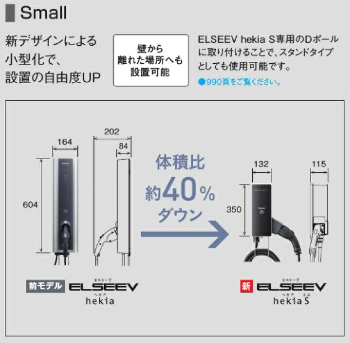 楽天市場】(納期約2か月) パナソニック DNH326 EV・PHEV充電用充電器 