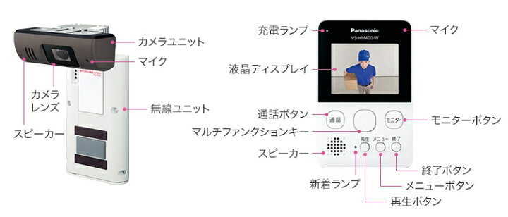 楽天市場】パナソニック VS-HC400-W モニター付きドアカメラ 