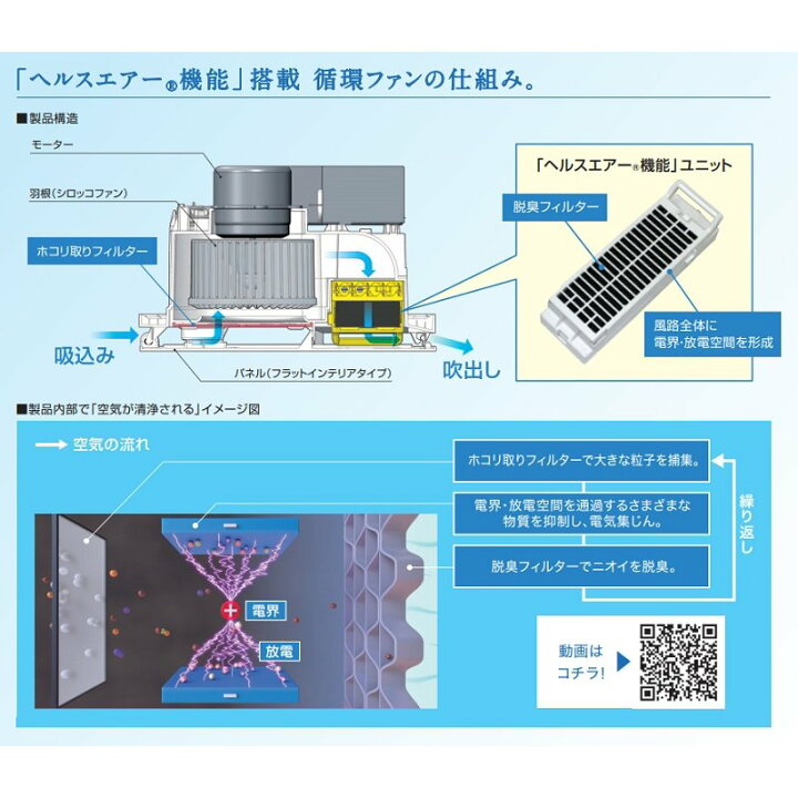 楽天市場】三菱 JC-10KR ヘルスエアー機能搭載循環ファン 天井・壁据付 