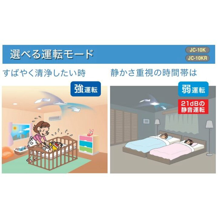楽天市場】三菱 JC-10KR ヘルスエアー機能搭載循環ファン 天井・壁据付 