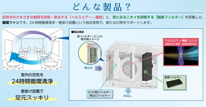 楽天市場】三菱 JC-30KR ヘルスエアー機能搭載循環ファン 壁据付 30畳 