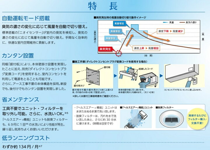楽天市場】三菱 JC-30KR ヘルスエアー機能搭載循環ファン 壁据付 30畳 