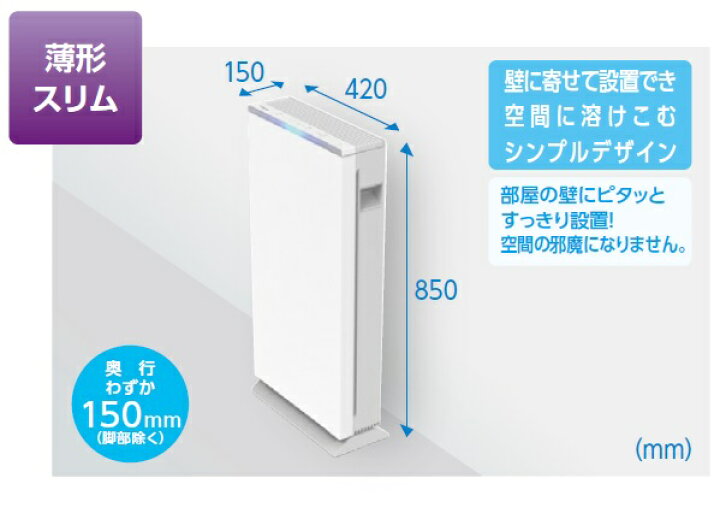 楽天市場】東芝 CSD-BZ100A ウイルス抑制・除菌脱臭用UV-LED光触媒装置 