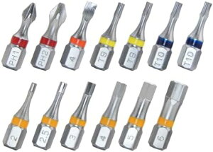 FςݘZprbgZbg 1/4C` - gNX9 ZLeBgNX10 2 ̑9rbg oCNeiXpANZT[