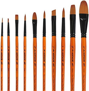 10{GM 4ނ̌` ANAʉAGp M