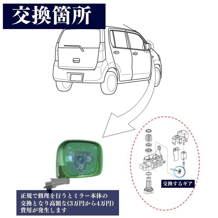 楽天市場】P5倍!! ドアミラー サイドミラー ギア ギヤ 30歯 強化樹脂製 
