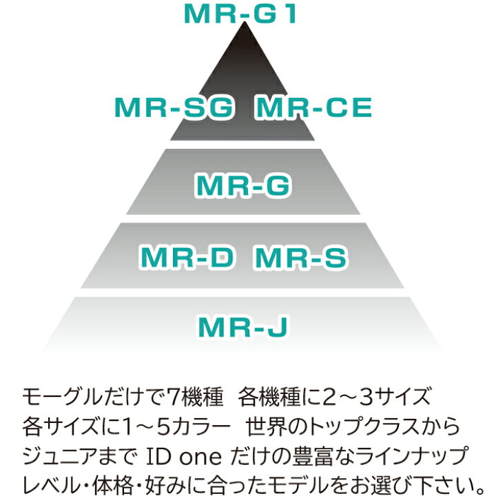 楽天市場】ID one (アイディーワン) 2024-25 MOGUL RIDE MR-CE 
