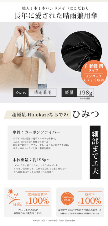 楽天市場】＼24日19:59〆10%off／日傘 折りたたみ 完全遮光 JIS