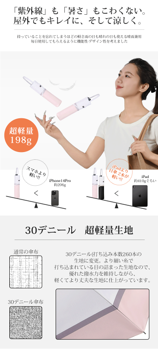 楽天市場】＼24日19:59〆10%off／日傘 折りたたみ 完全遮光 JIS