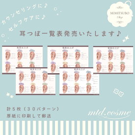 耳つぼ一覧シート5枚セット（30パターンのお悩みに）　厚紙A4サイズ印刷　サロン開業　耳つぼジュエリー　耳ツボジュエリー　耳つぼ一覧　耳ツボ一覧　セルフケア　耳つぼ一覧シート
