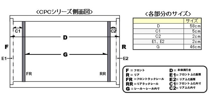 楽天市場】CLASSIC PRO（クラシックプロ） ラックケース・カーペット 