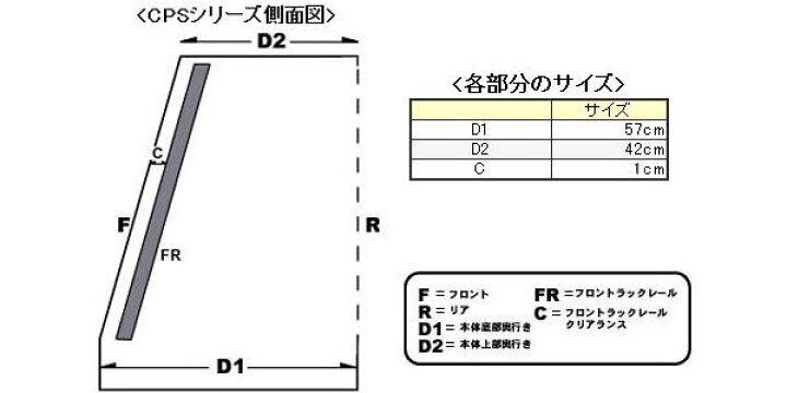 楽天市場】CLASSIC PRO（クラシックプロ） スタジオラック・カーペット 