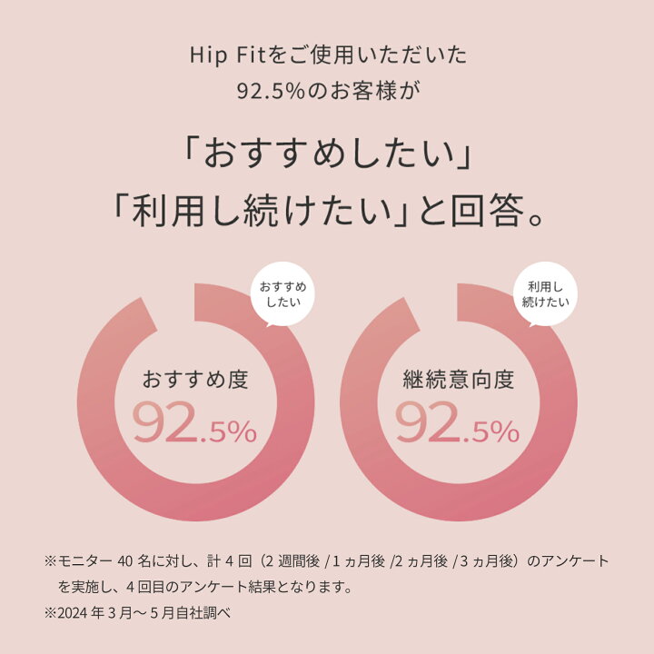 楽天市場】【レビューキャンペーン開催中！】 シックスパッド ヒップ 