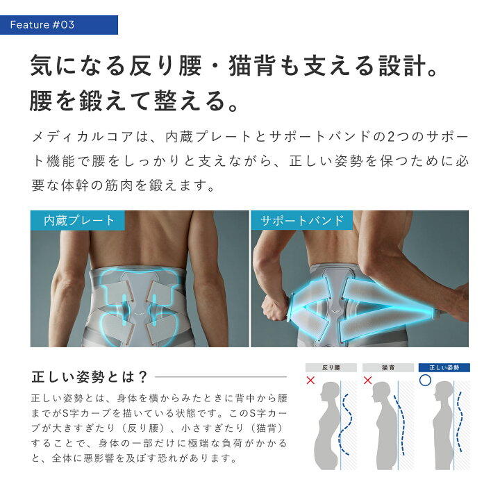 楽天市場】「腰専用」シックスパッド メディカルコア SIXPAD 専用 