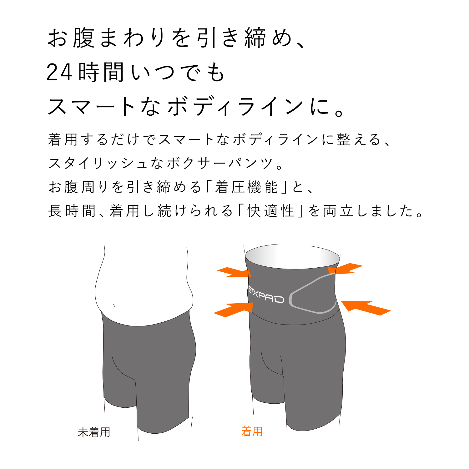 【楽天市場】シックスパッド ボクサーパンツ SIXPAD Boxer Pants