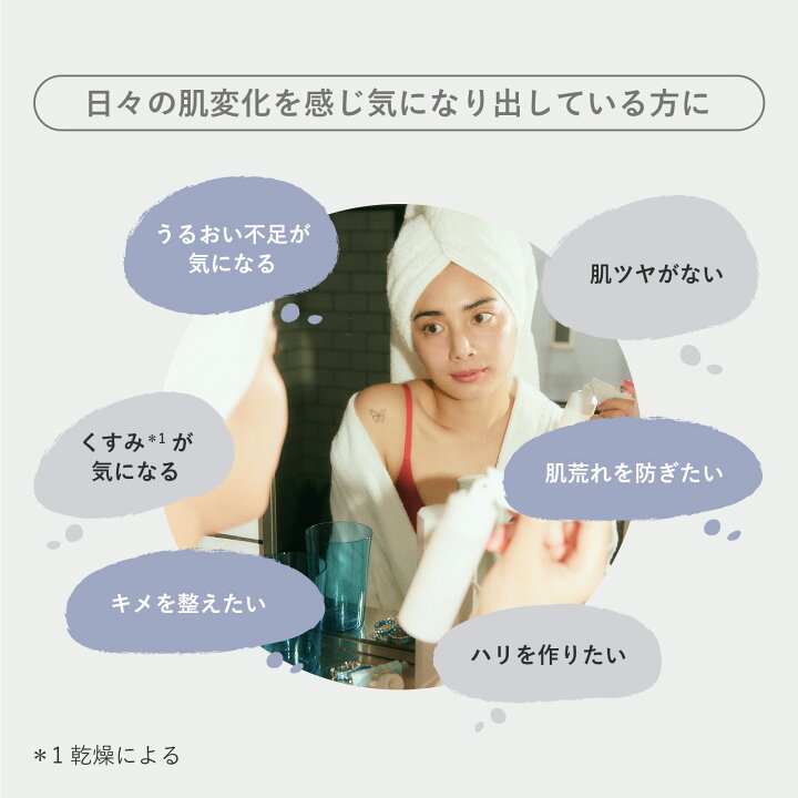 楽天市場】メグリー スターターキット MEGLY ミスト スキンケア 炭酸 