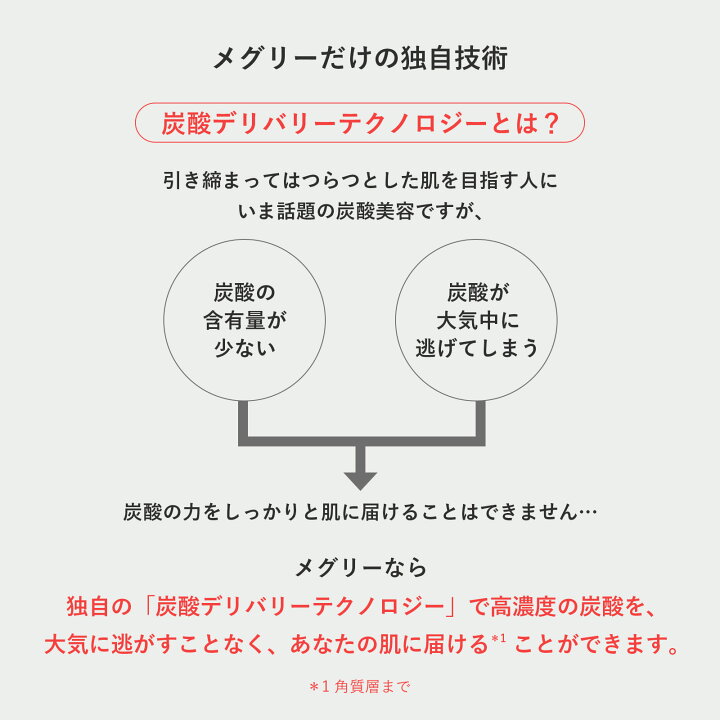 楽天市場】メグリー スターターキット MEGLY ミスト スキンケア 炭酸 