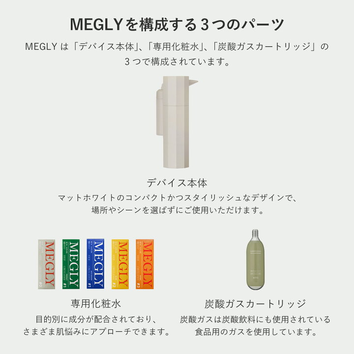 楽天市場】メグリー スターターキット MEGLY ミスト スキンケア 炭酸  