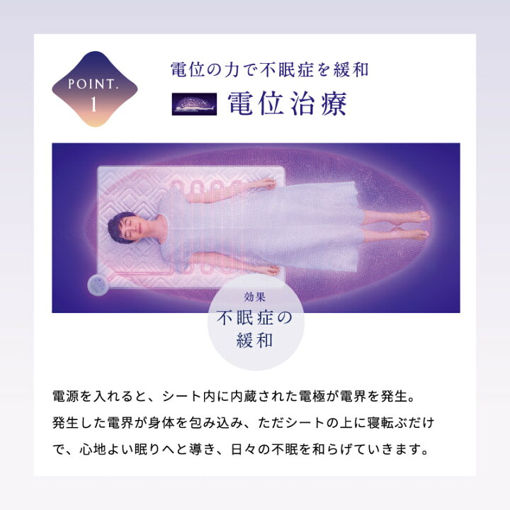 楽天市場】NEWPEACE Medical Sheet ニューピース メディカルシート 