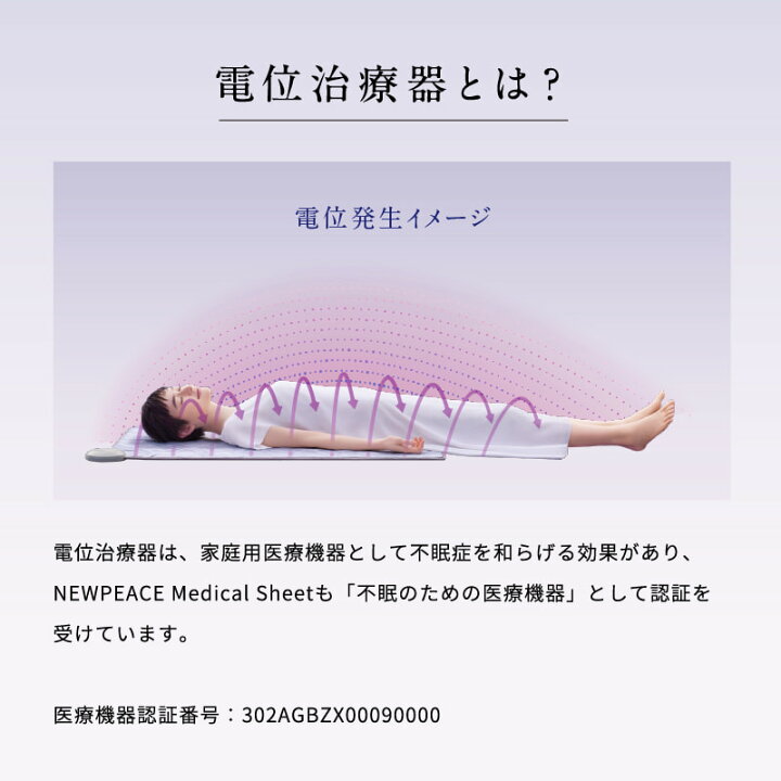 楽天市場】NEWPEACE Medical Sheet ニューピース メディカルシート 