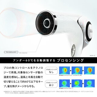 リファビューテックドライヤー