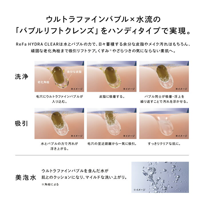 楽天市場】【毛穴からクリアに】 公式ストア ReFa リファ ハイドラ