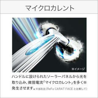 マイクロカレント
ハンドルに設けられたソーラーパネルから光を取り込み、微弱電流「マイクロカレント」を多く発生させます。