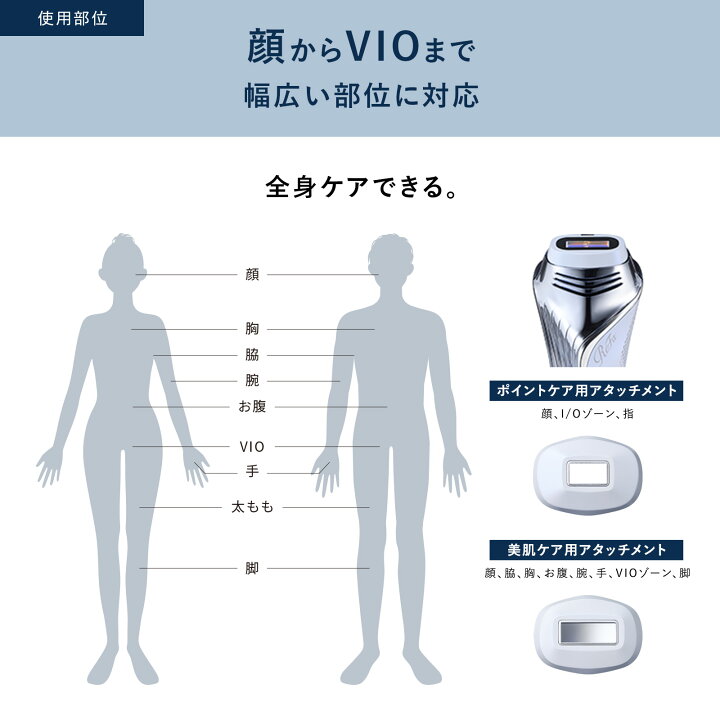 楽天市場】ポイント10倍！ まずは4週間 リファ エピ クール ReFa EPI