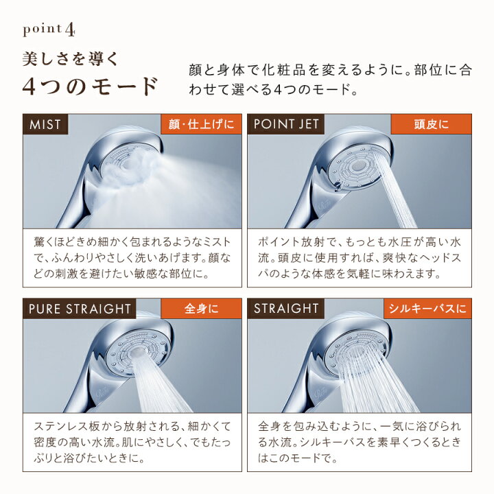 楽天市場】【1年保証 公式店】楽天週間ランキング1位 シャワーヘッド  