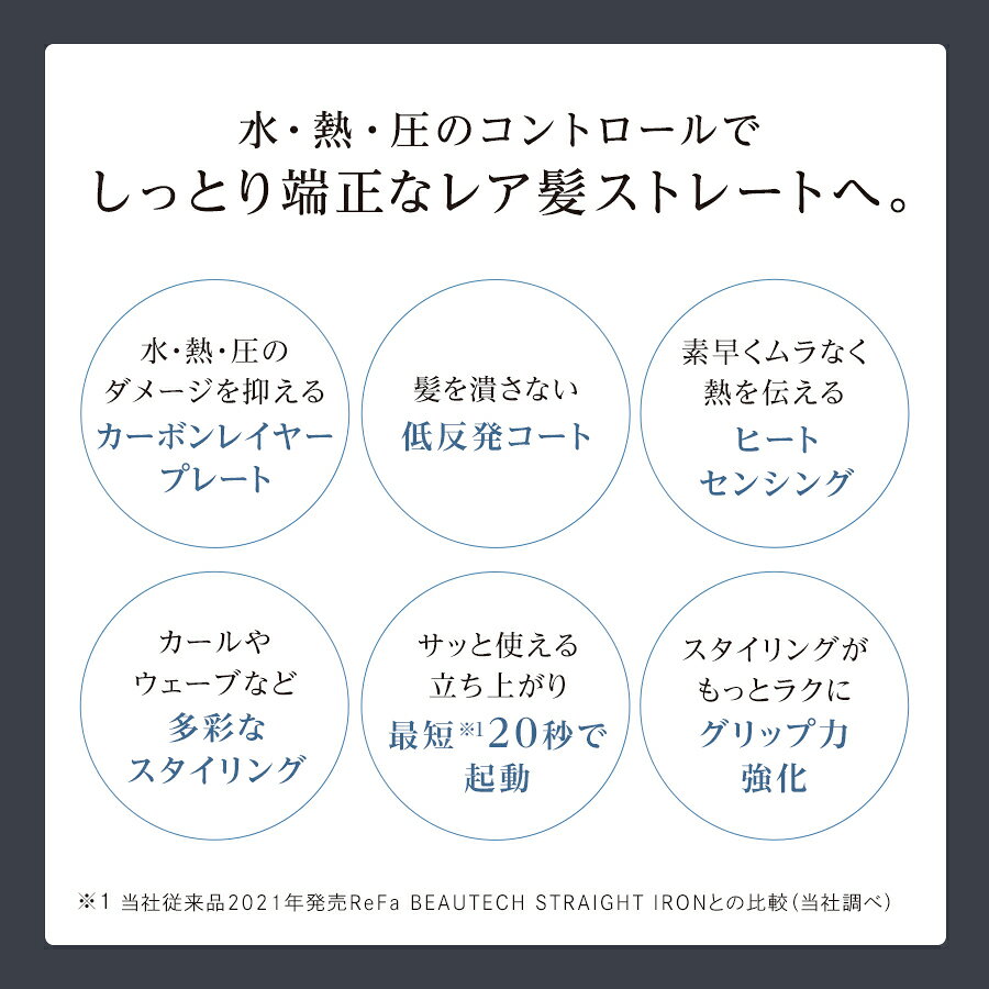 【ReFa公式店】楽天総合1位 リファ ストレートアイロン プロ STRAIGHT IRON PRO ツヤ髪 海外対応 ヘアアイロン コテ プレゼント ギフト 無料保証 ツヤ 傷みにくい ダメージレス ヘアケア 誕生日 記念日 梅雨対策 湿気 MTG 365日ダメージレス - メイン画像 12