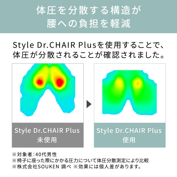 楽天市場】スタイルドクターチェアプラス Style Dr.CHAIR Plus 敬老の 