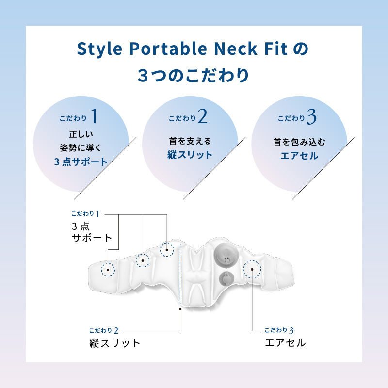 楽天市場】スタイル ポータブル ネックフィット Style Potable Neck