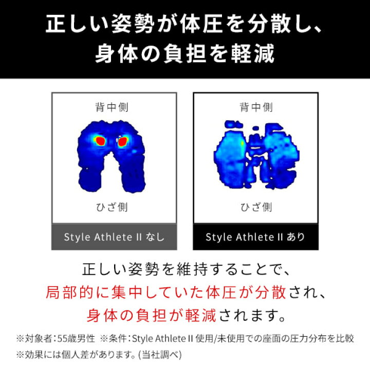 楽天市場】姿勢サポート スタイルアスリートツー Style Athlete2 敬老 